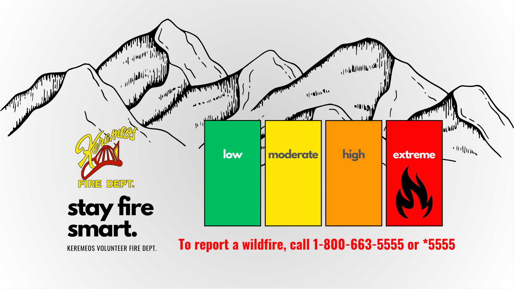 KVFD - Current Fire Danger Rating - 5 - Extreme